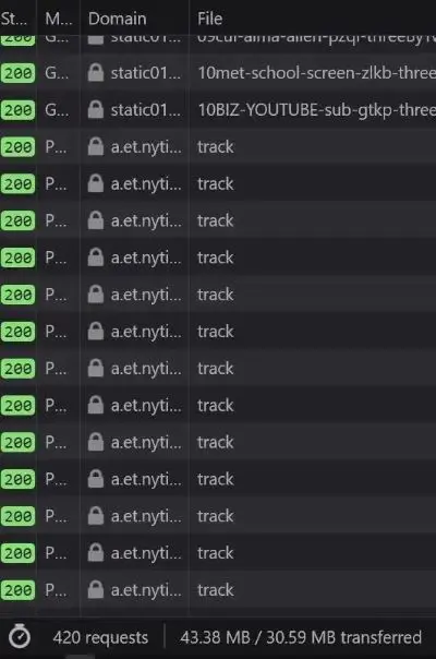 Страница на 49 мегабайт - 3 network tab of a typical news website