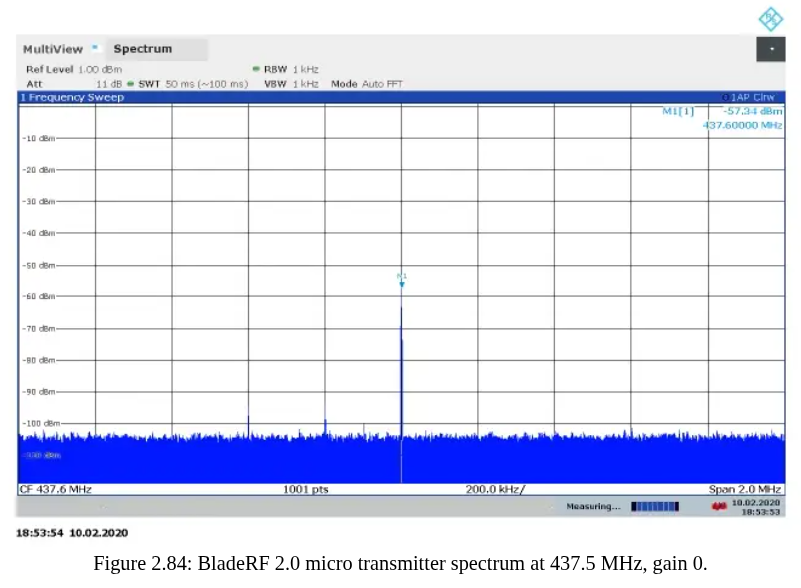 Nuand bladeRF 2.0 micro xA9: мощный SDR доступный не каждому - 26
