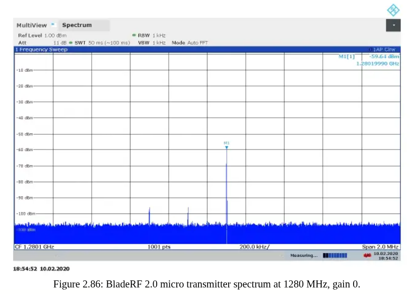Nuand bladeRF 2.0 micro xA9: мощный SDR доступный не каждому - 28