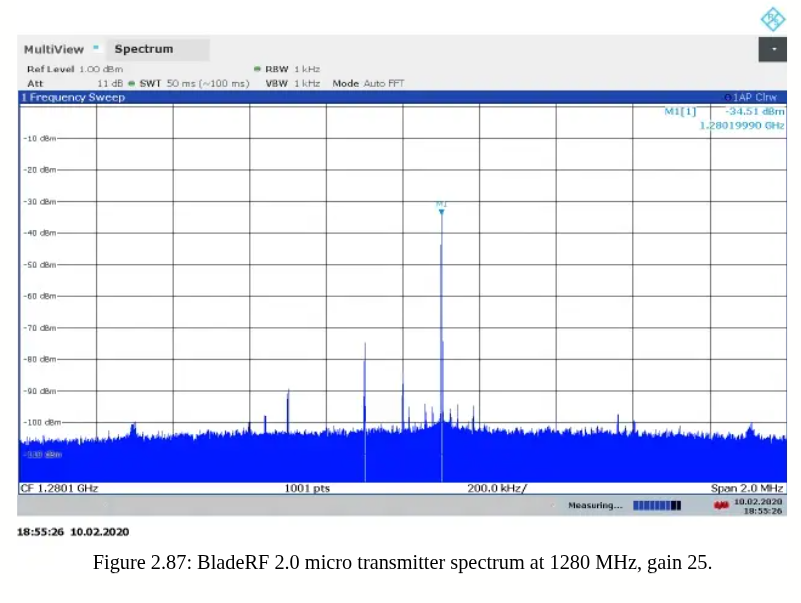 Nuand bladeRF 2.0 micro xA9: мощный SDR доступный не каждому - 29