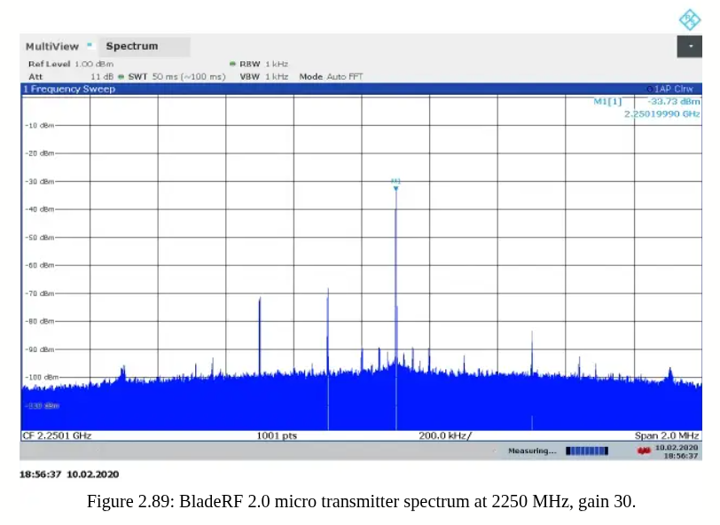 Nuand bladeRF 2.0 micro xA9: мощный SDR доступный не каждому - 31