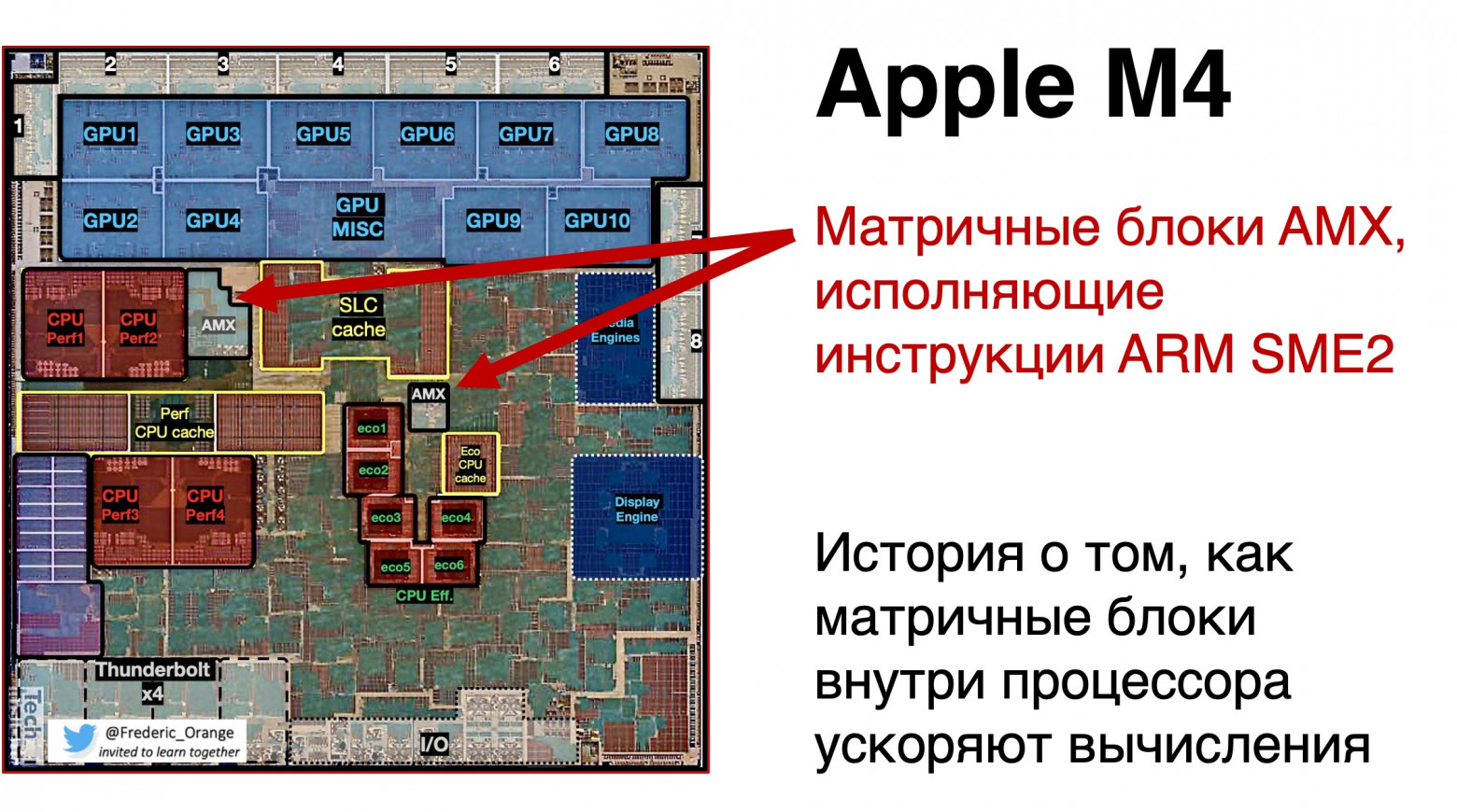 Микрофотография скальпированного процессора Apple M4