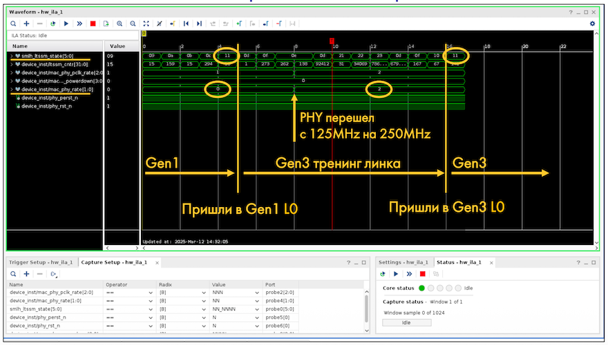 Как мы прототипировали контроллер PCI Express от стороннего производителя - 16