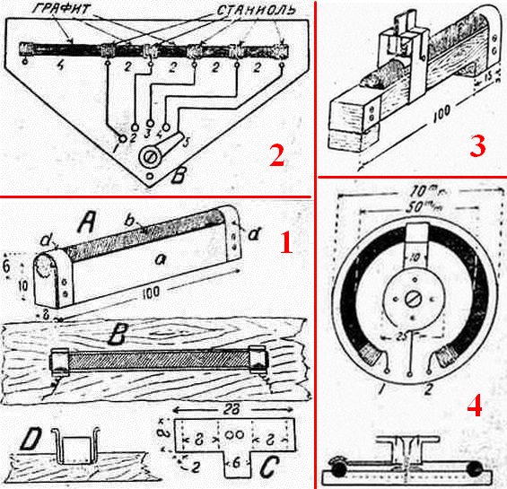 Рис. 2.5. Тестообразную смесь из графитовой пыли и гипса, замешанную на капельке спиртового шеллака, запрессовывают в стеклянную трубку, выталкивают и сушат сформованную колбаску, укрепляют в канавке основания-изолятора на расплаве канифоли с тёртым красным кирпичом и снабжают выводами (1). Сделав ряд промежуточных выводов от элемента и подключив их к многопозиционному переключателю, получают ступенчатый переменный резистор (2), а снабдив станочек с закреплённым стержнем ползунком с пружинным контактом — переменный (подстроечный) резистор с плавной регулировкой (3). Наконец, сформовав мягкую графитовую колбаску бубликом и добавив поворотную ручку с контактом — компактный подстроечный резистор (4)