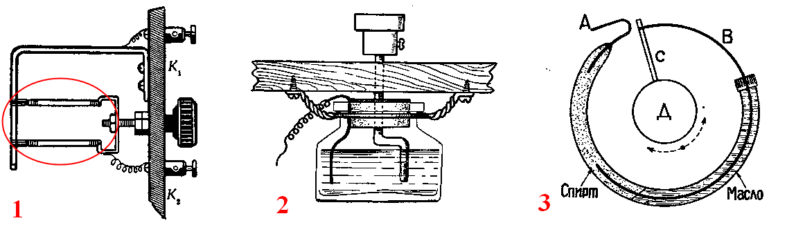 Рис. 2.8. Переменный «мегом» без шорохов и тресков мог быть устроен и весьма неканоническим способом, например, на основе эластичного резистивного элемента (1), пара резинок в нём (отмечено) покрыта графитовой массой, замешанной на резиновом клее. При растягивании такого гуттаперчевого элемента его сопротивление плавно увеличивается. Известны и ряд конструкций спиртовых переменных сопротивлений: пара металлических стержней могла, контролируемо, в специальном станочке, погружаться в ёмкость с ним, либо каким-то из способов менялось расстояние между электродами (2, 3)