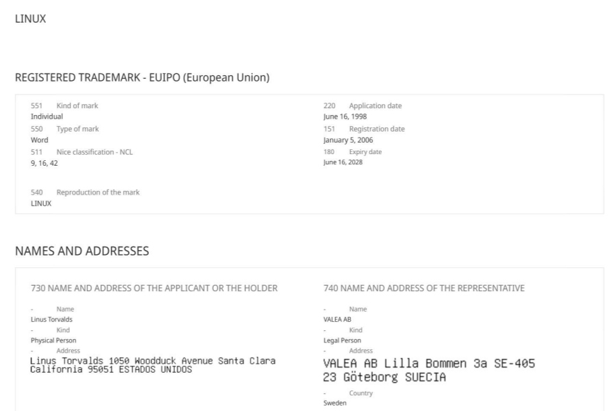Лишь в 1998 году Торвальдс решил зарегистрировать товарный знак, ныне известный во всем мире