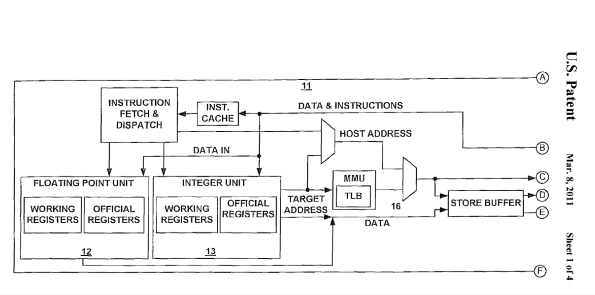 Схема из патента US7904891B2