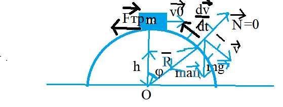 Рисунок 3 Добавление силы трения скольжения