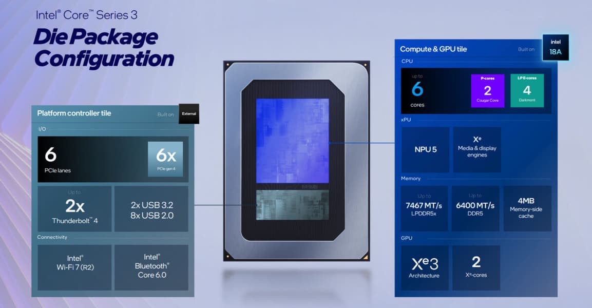 А что можно было хотеть от CPU Intel с двумя большими ядрами? Core 3 310 и Core 5 320 линейки Wildcat Lake впервые засветились в бенчмарках - 1