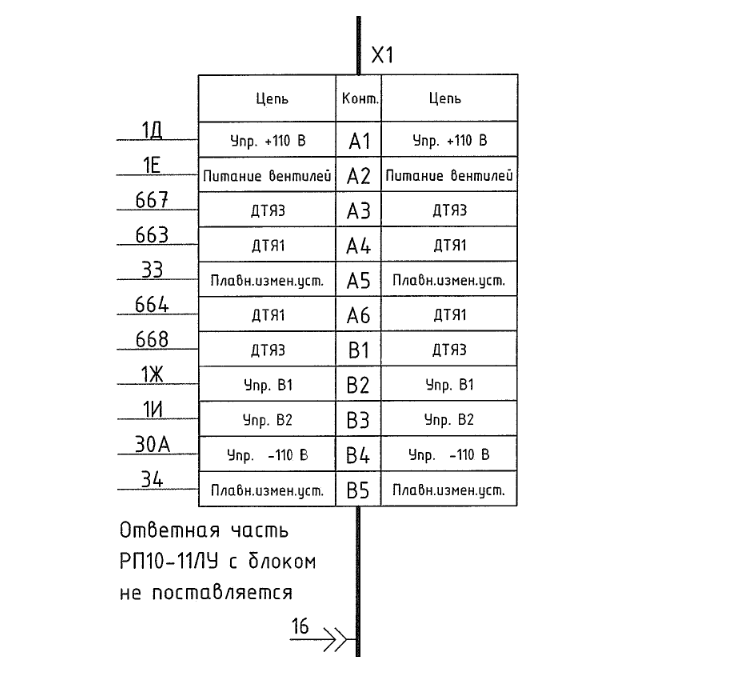 Как разгоняется электричка? Запускаем блок регулировки ускорения - 11