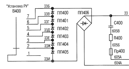 Как разгоняется электричка? Запускаем блок регулировки ускорения - 39