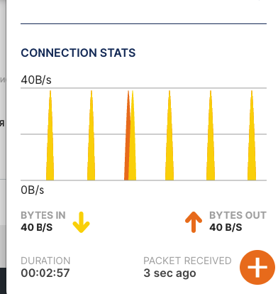 Организация удаленного доступа в защищенный контур на базе Openvpn + Keycloak - 8 Организация удаленного доступа в защищенный контур на базе Openvpn + Keycloak - 8