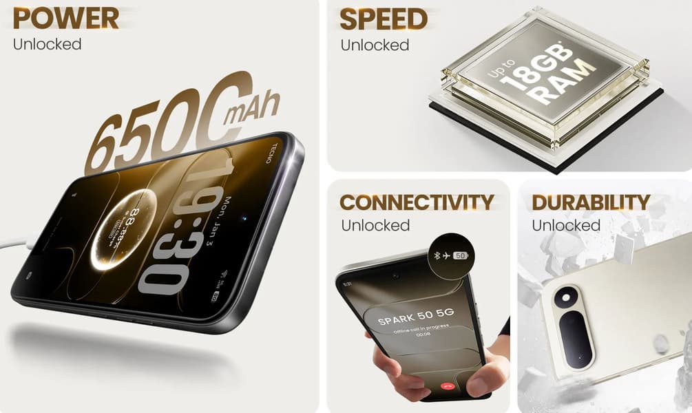 Батарея 6500 мАч и 45 Вт, 120 Гц, IP64, Dimensity 6400 — 180 долларов. Представлен Tecno Spark 50 5G - 2