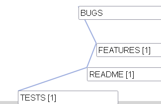 BUGS     FEATURES     README     TESTS