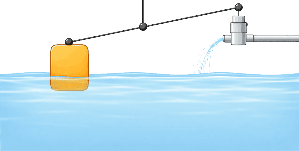 ПИД-регулятор — это весело - 2 ПИД-регулятор — это весело - 2