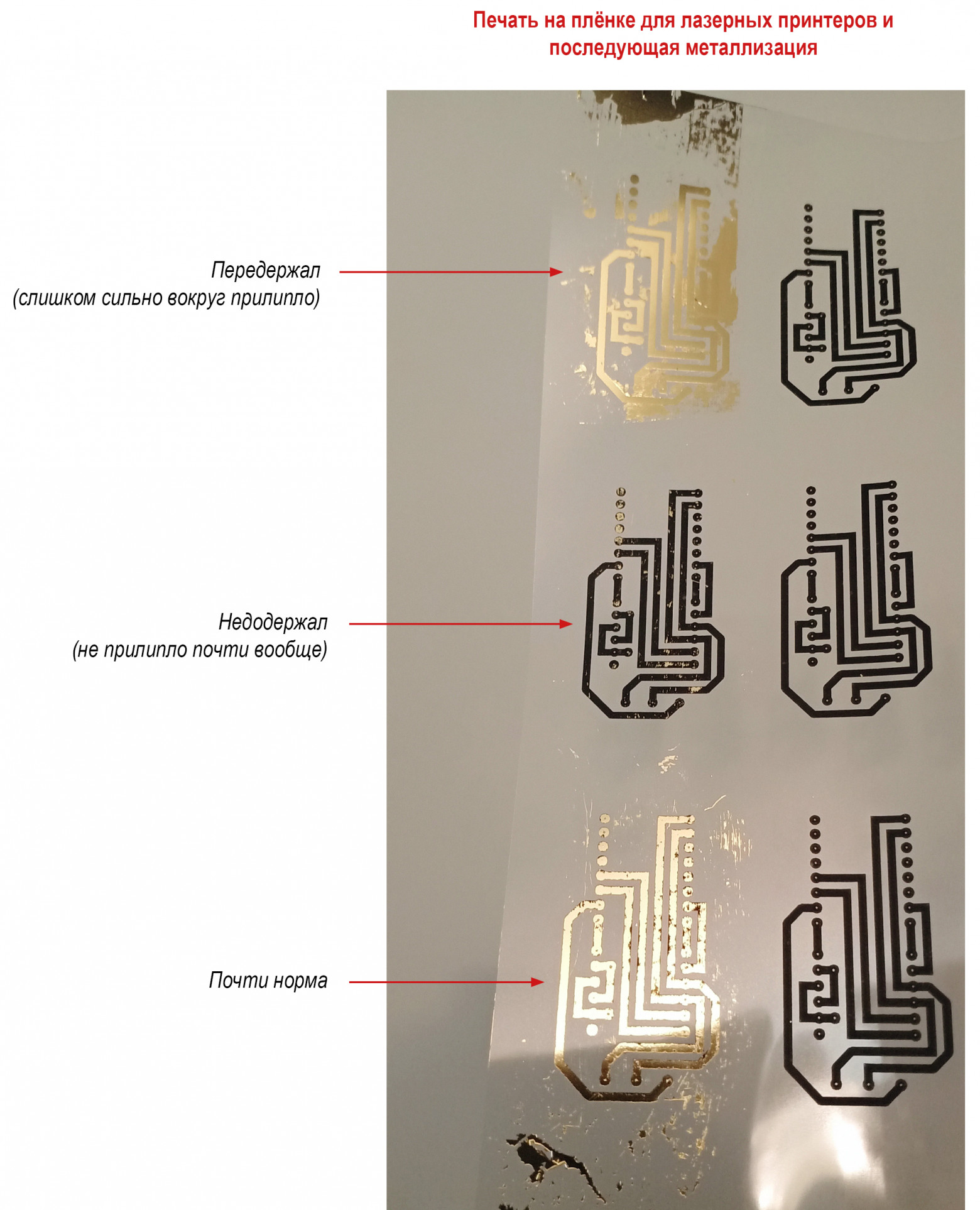 Сусальное золото и DIY-печатные платы: новый, потенциально интересный способ производства плат на дому и не только - 6