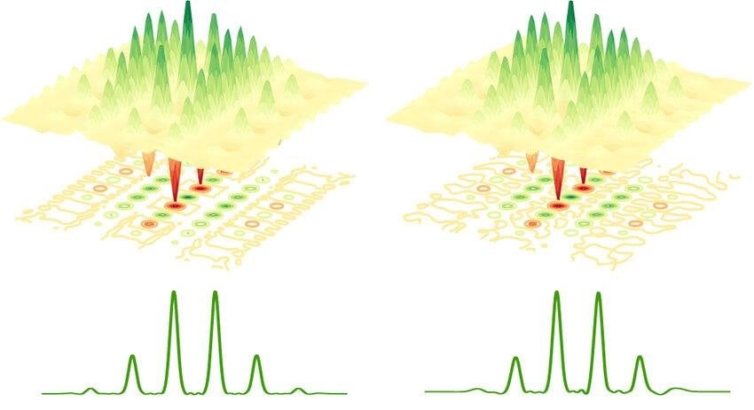 Сжатый свет: обманываем Гейзенберга и наблюдаем черные дыры - 32 Сжатый свет: обманываем Гейзенберга и наблюдаем черные дыры - 32