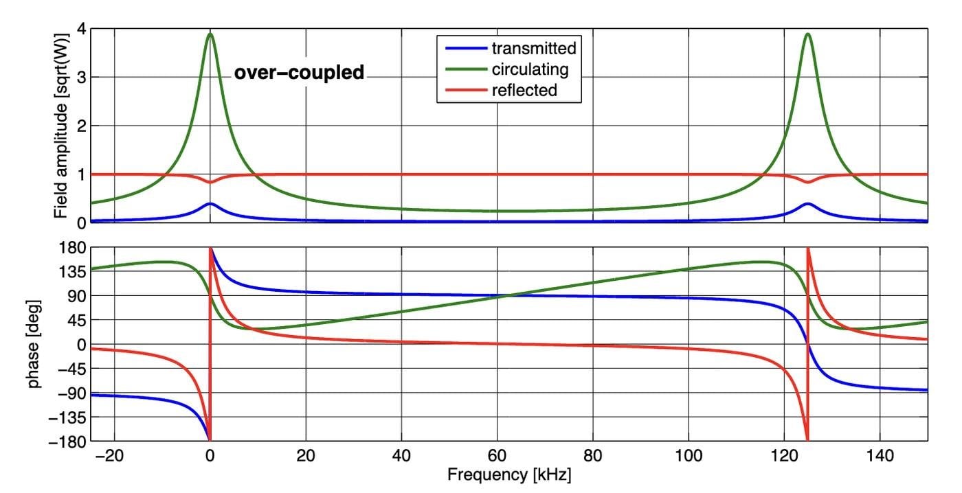 Картинка отсюда