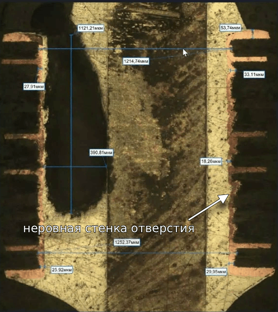 Стенки шероховатые, с неровностями и вырванными волокнами материала. Гальваническая металлизация легла на эту поверхность как есть – повторила каждую неровность.