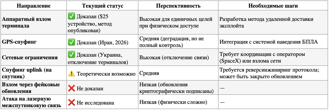 «Квазар»: концепция системы радиоэлектронной борьбы с БПЛА - 10