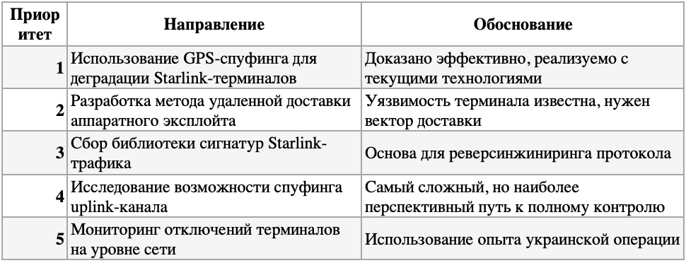 «Квазар»: концепция системы радиоэлектронной борьбы с БПЛА - 11