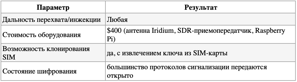 «Квазар»: концепция системы радиоэлектронной борьбы с БПЛА - 4