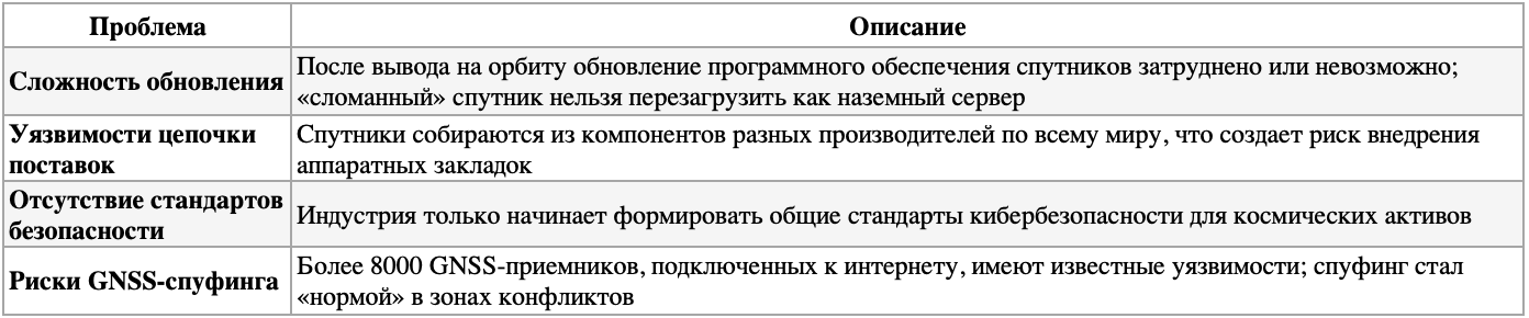 «Квазар»: концепция системы радиоэлектронной борьбы с БПЛА - 9