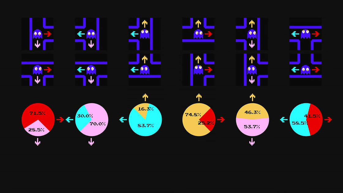 Как выбирают свой путь призраки в Pac-Man - 12