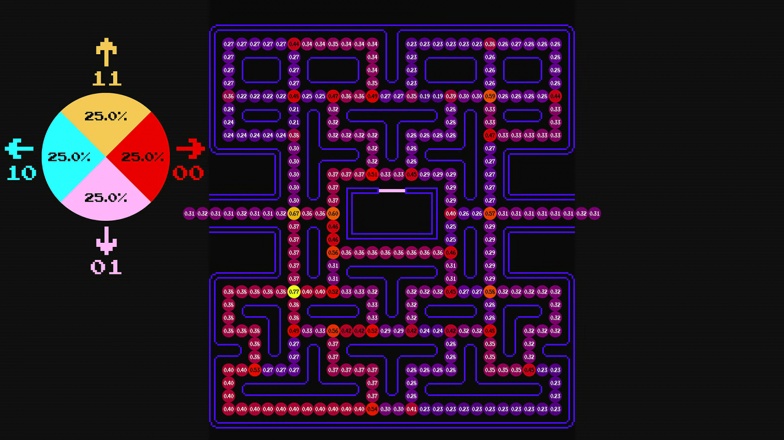 Как выбирают свой путь призраки в Pac-Man - 27