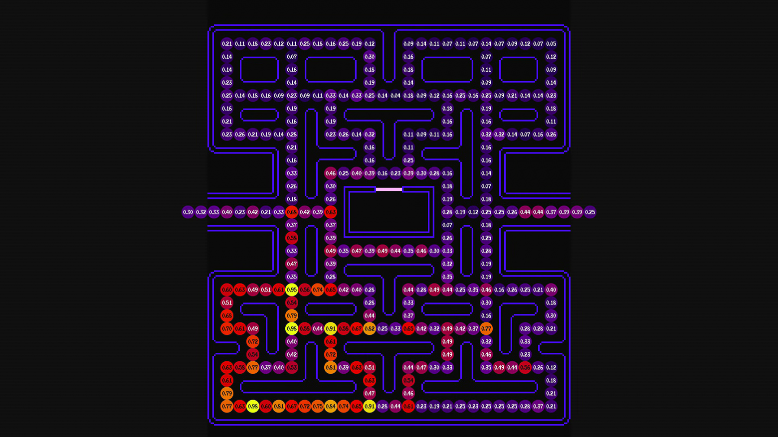 Как выбирают свой путь призраки в Pac-Man - 29