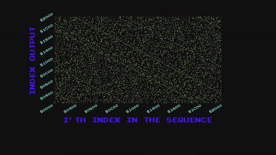 Как выбирают свой путь призраки в Pac-Man - 4