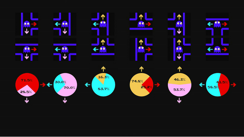 Как выбирают свой путь призраки в Pac-Man - 1