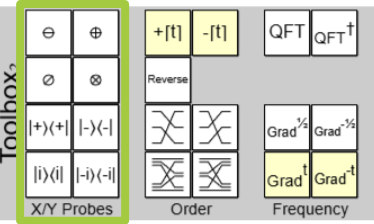 X/Y Probes
