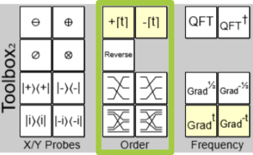 Order