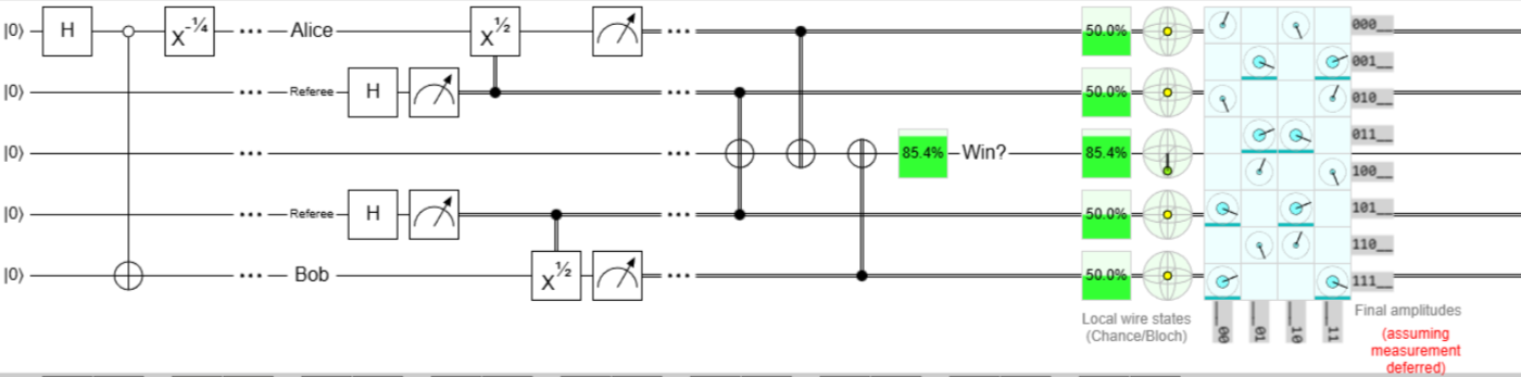 Bell Inequality Test
