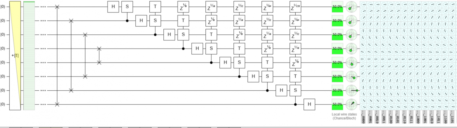 Quantum Fourier Transform при t начальном