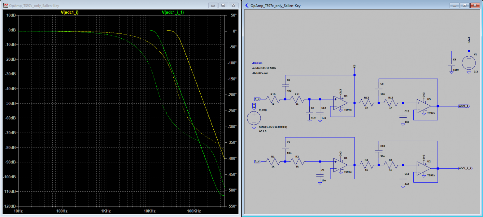 SDR RX стенд на STM32H723 - 5 SDR RX стенд на STM32H723 - 5