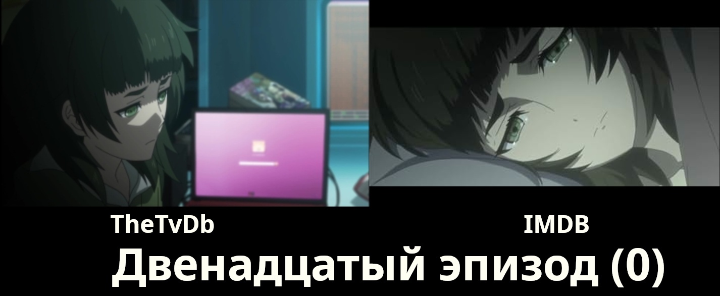 Искусство цифрового мазохизма: как я потратил сотни часов на обложки для сериалов, которые даже не смотрю - 3