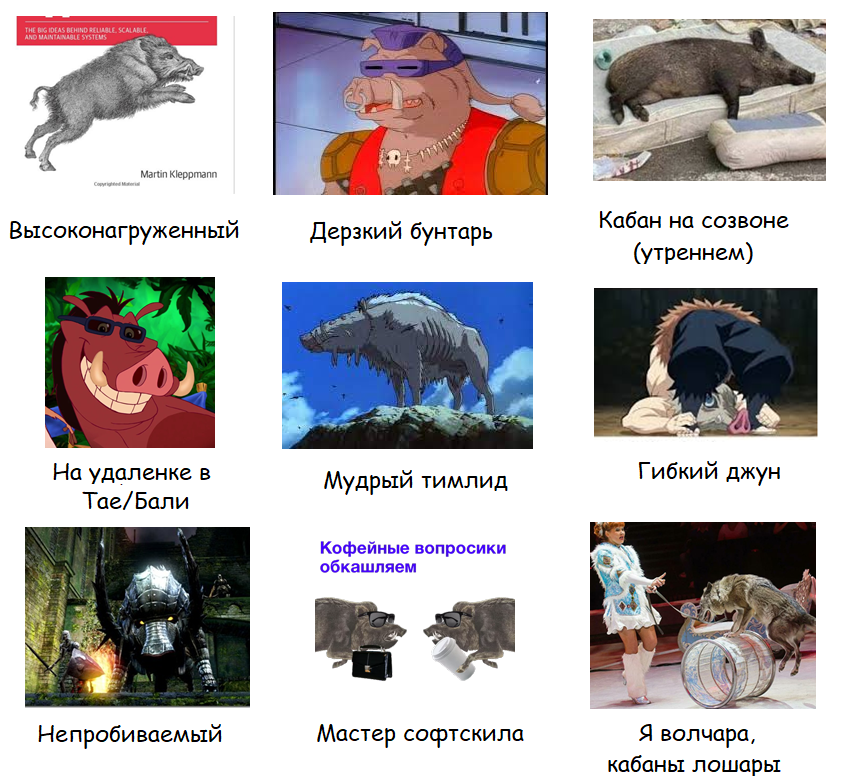 Как проектируют приложения и системы, которые не падают под нагрузкой на примере бега, медитации и чая - 1 Как проектируют приложения и системы, которые не падают под нагрузкой на примере бега, медитации и чая - 1