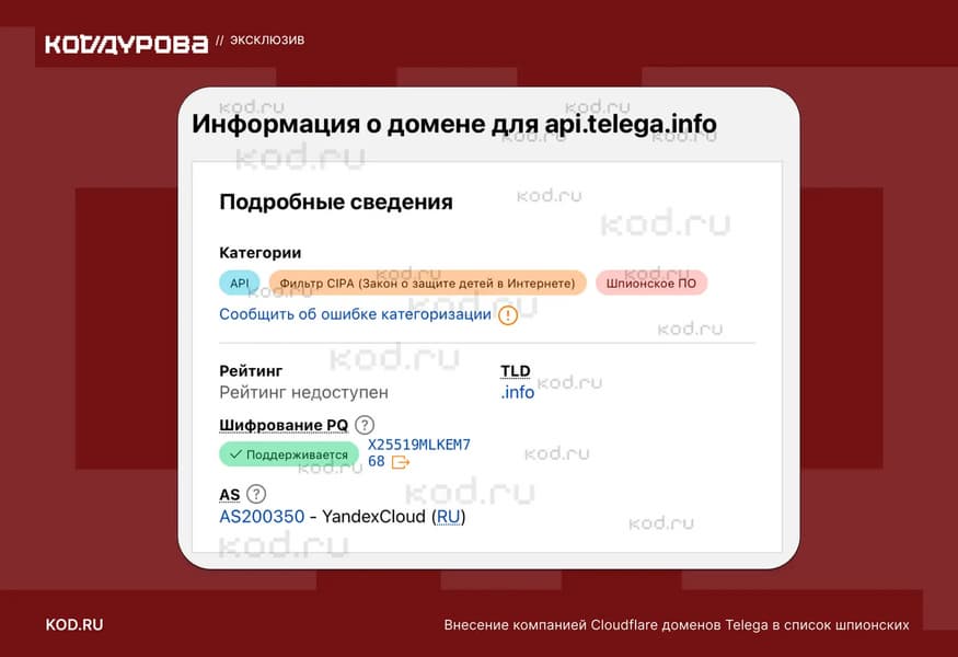 Cloudflare признала мессенджер Telega шпионским - 3