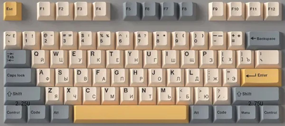 Источник.