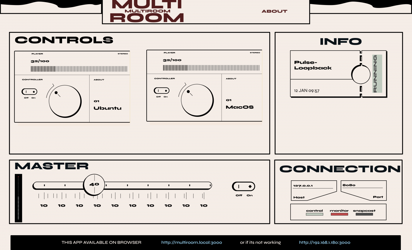 Как я не создал Multiroom, а использовал существующий - 3