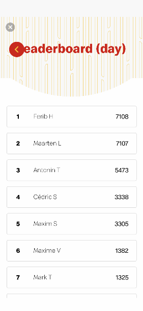 FriesHit Leaderboard screenshot