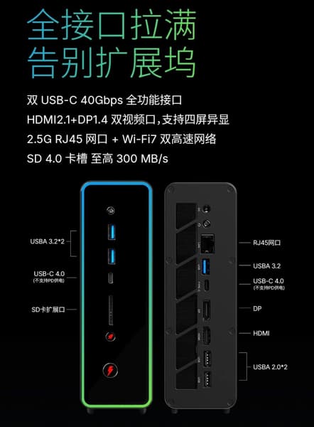 16 ядер CPU, три SSD, до 128 ГБ ОЗУ и самый мощный iGPU в очень компактном корпусе. Представлен мини-ПК OneXPlayer ONEXStation Mini AI - 2
