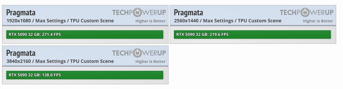 «Намного лучше, чем то, что мы видели в последнее время, особенно на Unreal Engine 5». Тест TechPowerUp показал, что игра Pragmata от создателей Resident Evil отлично оптимизирована - 3