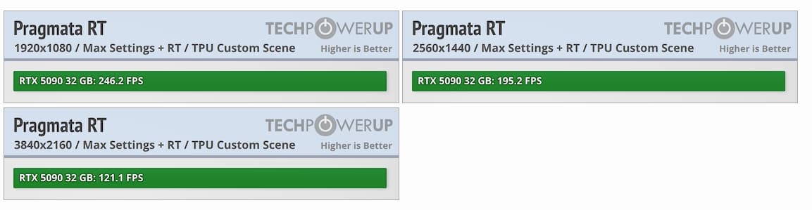 «Намного лучше, чем то, что мы видели в последнее время, особенно на Unreal Engine 5». Тест TechPowerUp показал, что игра Pragmata от создателей Resident Evil отлично оптимизирована - 4