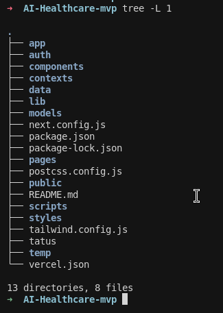 Структура папки с кодом