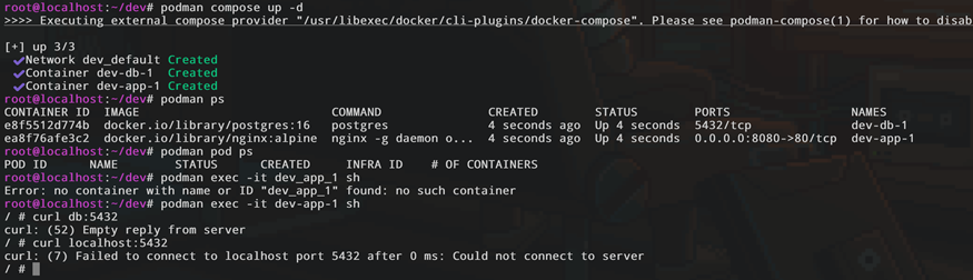 Podman Compose: как устроен, что умеет, чем отличается от Docker Compose - 14