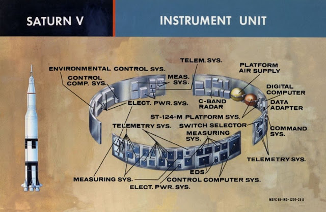 Instrument Unit Сатурна-5 и его компоненты