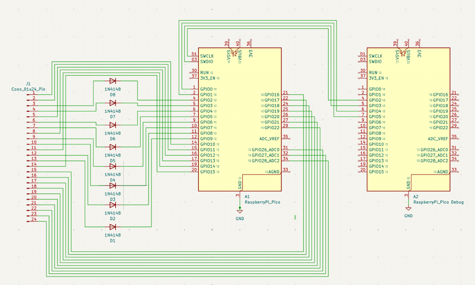 Схема тестового стенда